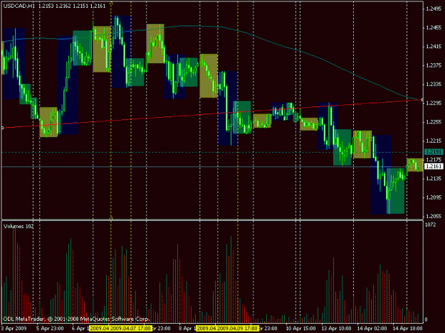 Click to Enlarge

Name: usdcad090414h1.gif
Size: 26 KB