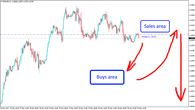 Click to Enlarge

Name: EURUSDH1.png
Size: 54 KB