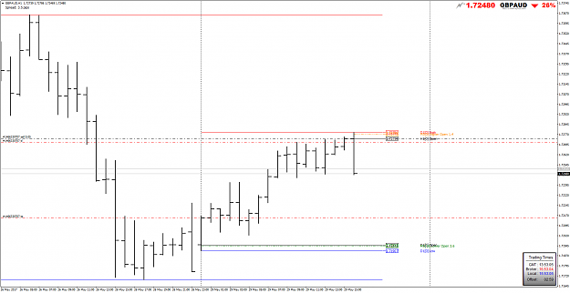 Click to Enlarge

Name: GBPAUD_H4_05_29_2017.png
Size: 48 KB