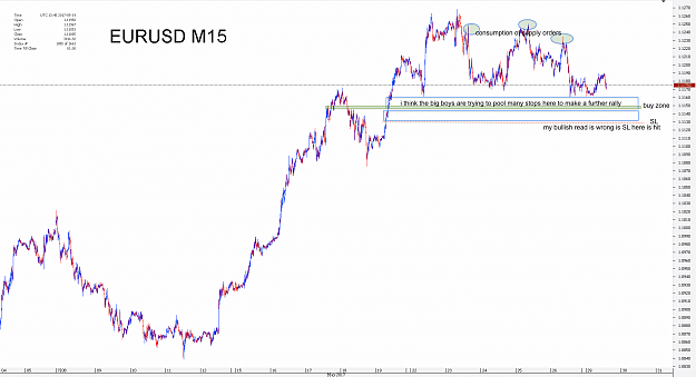 Click to Enlarge

Name: Chart_EUR_USD_15 Mins_snapshot.png
Size: 97 KB