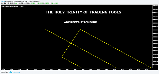 Click to Enlarge

Name: ANDREWS PITCHFORK.png
Size: 52 KB