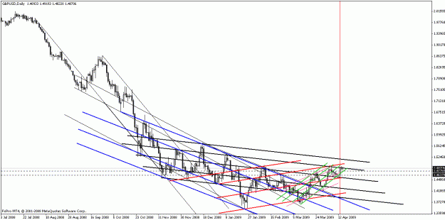 Click to Enlarge

Name: gbpusd041509-1.gif
Size: 20 KB