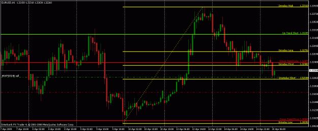 Click to Enlarge

Name: euro.gif
Size: 19 KB