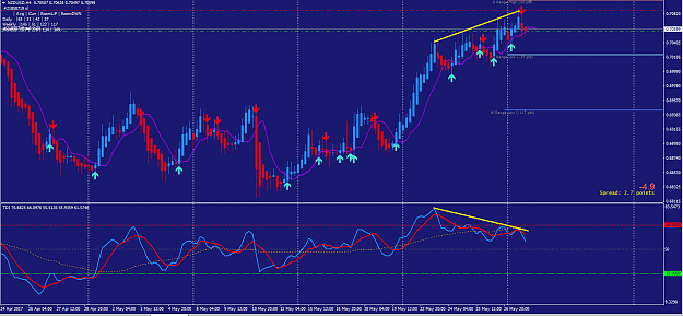 Click to Enlarge

Name: NZDUSD sell H4.PNG
Size: 53 KB