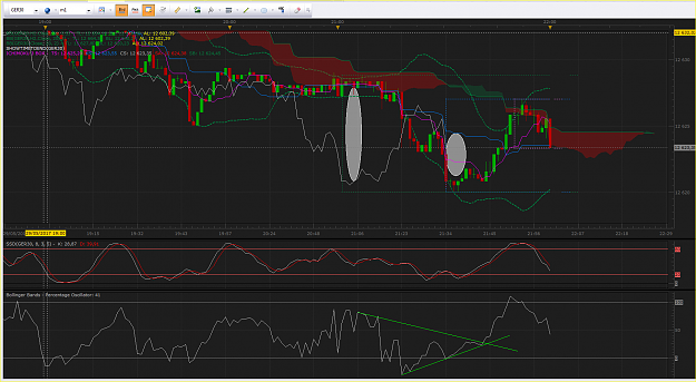 Click to Enlarge

Name: dax m1 div avec bb pourcent.PNG
Size: 117 KB