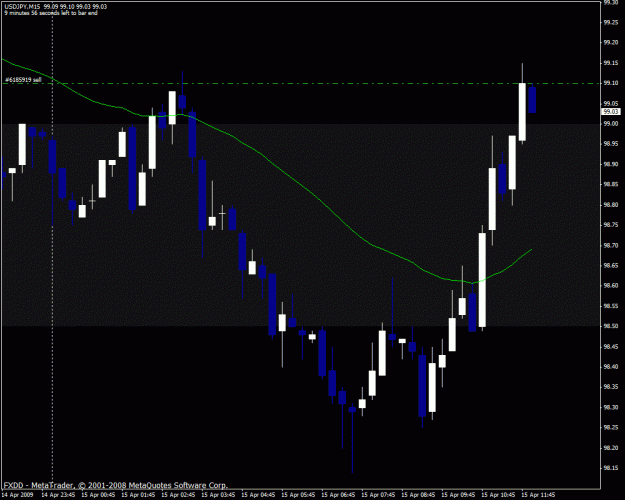 Click to Enlarge

Name: usdjpy.gif
Size: 21 KB