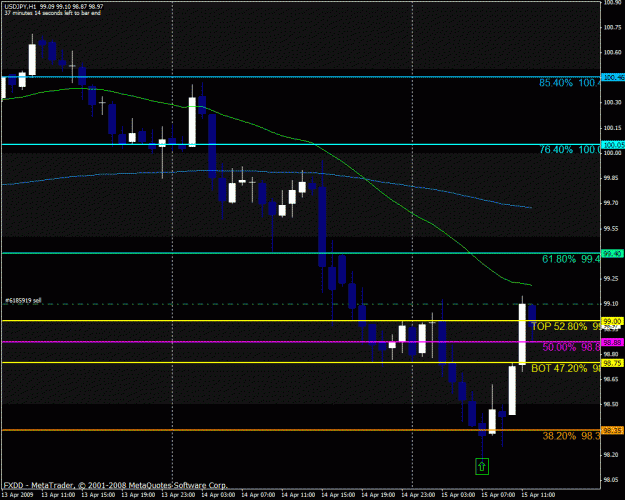 Click to Enlarge

Name: usdjpy.gif
Size: 27 KB