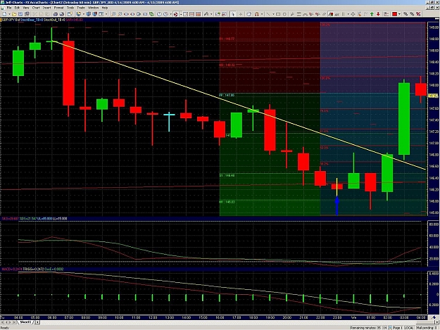 Click to Enlarge

Name: gbpjpy.jpg
Size: 278 KB