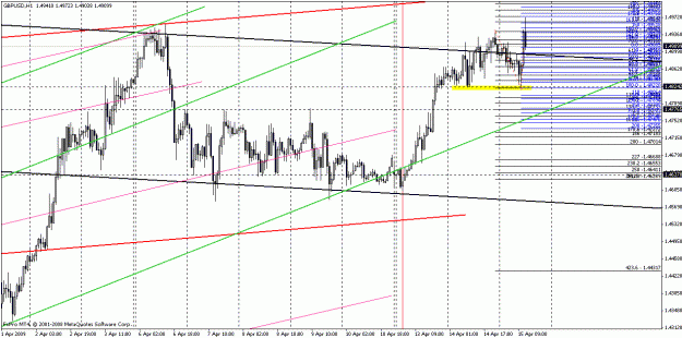 Click to Enlarge

Name: gbpusd041509-3.gif
Size: 28 KB