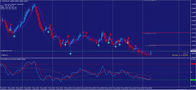 Click to Enlarge

Name: AUDCAD buy H4.PNG
Size: 59 KB