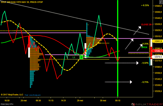 Click to Enlarge

Name: MDAX 924.png
Size: 77 KB