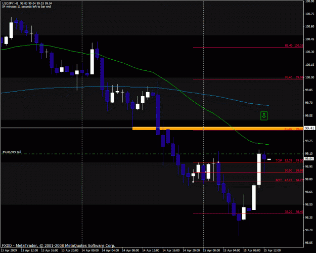 Click to Enlarge

Name: usdjpy.gif
Size: 25 KB