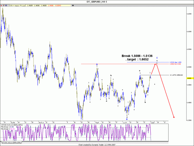 Click to Enlarge

Name: gbpusd.gif
Size: 39 KB