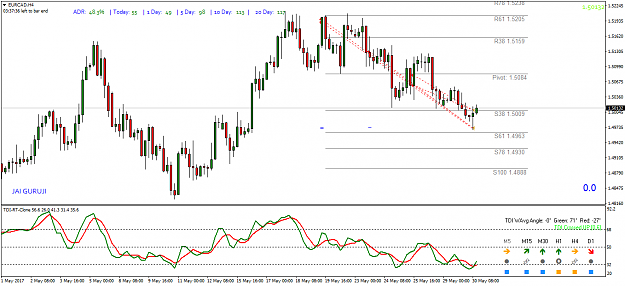Click to Enlarge

Name: EURCADH4.png
Size: 48 KB