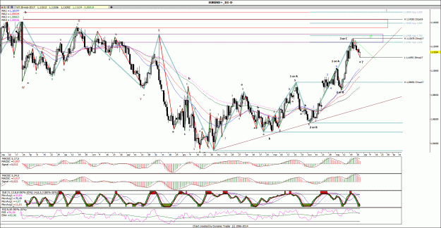 Click to Enlarge

Name: EURUSD_D1.gif
Size: 280 KB