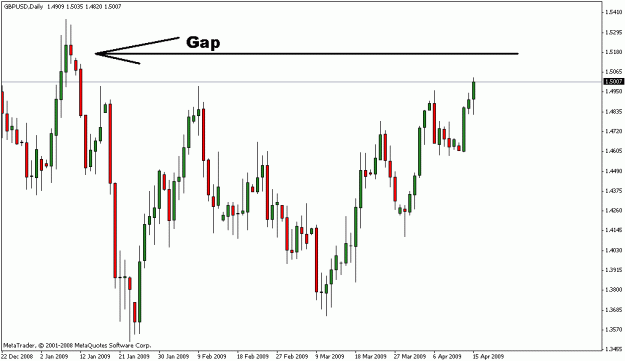 Click to Enlarge

Name: forex.GIF
Size: 14 KB