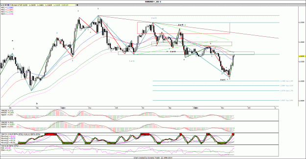 Click to Enlarge

Name: EURUSD_H1.gif
Size: 226 KB