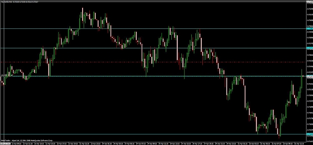 Click to Enlarge

Name: audusd 15.4.jpg
Size: 95 KB