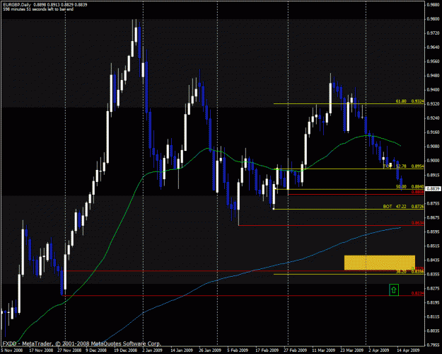 Click to Enlarge

Name: eurgbp.gif
Size: 31 KB