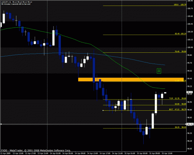 Click to Enlarge

Name: usdjpy.gif
Size: 25 KB