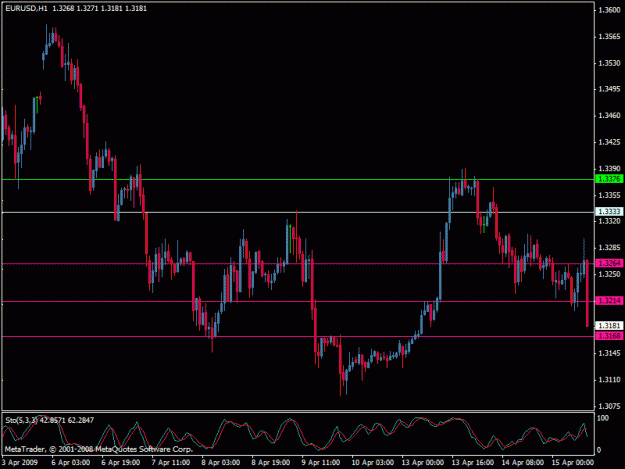 Click to Enlarge

Name: eurusd.gif
Size: 19 KB