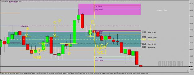 Click to Enlarge

Name: InkedOILUSDH1asWHealk-thru30thMay17_LI.jpg
Size: 507 KB