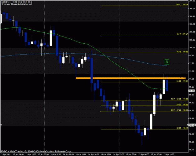 Click to Enlarge

Name: usdjpy.gif
Size: 25 KB