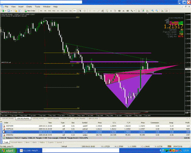Click to Enlarge

Name: trade.gif
Size: 70 KB