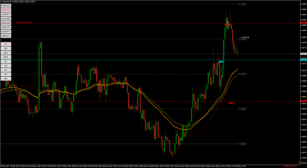 Click to Enlarge

Name: GBPUSDM1.png
Size: 90 KB