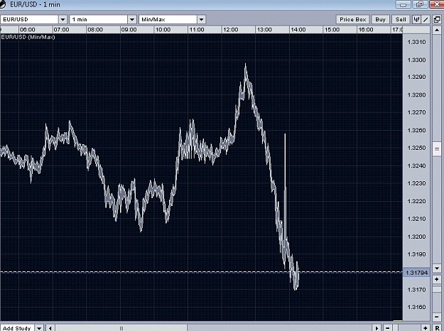 Click to Enlarge

Name: apr15spike.jpg
Size: 97 KB