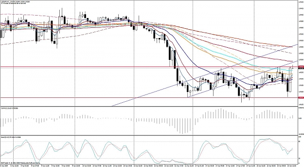 Click to Enlarge

Name: usdlfx.jpg
Size: 163 KB