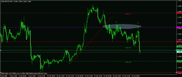 Click to Enlarge

Name: pivot.gif
Size: 22 KB