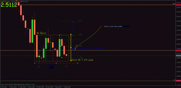 Click to Enlarge

Name: gbpnzd.gif
Size: 17 KB