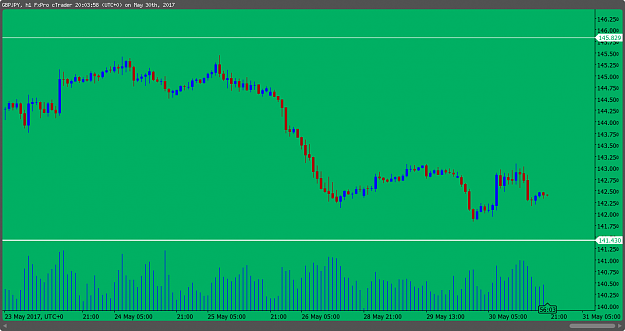 Click to Enlarge

Name: GBPJPY_2017-05-30_21-04-00.png
Size: 24 KB