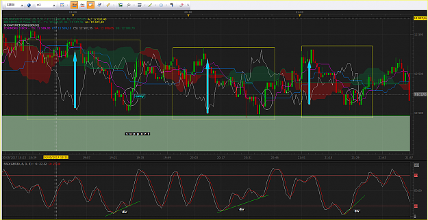 Click to Enlarge

Name: 3 seq dax.PNG
Size: 137 KB
