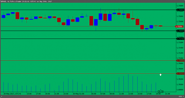 Click to Enlarge

Name: GBPAUD_2017-05-30_21-31-03.png
Size: 21 KB