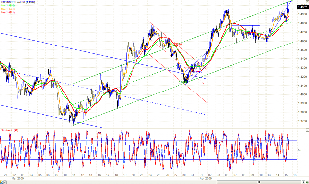 Click to Enlarge

Name: chart.PNG
Size: 67 KB