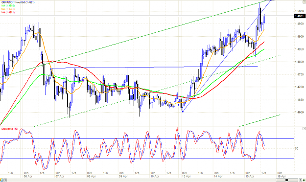 Click to Enlarge

Name: chart2.PNG
Size: 46 KB
