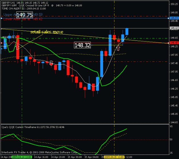 Click to Enlarge

Name: gbpjpy.gif
Size: 15 KB