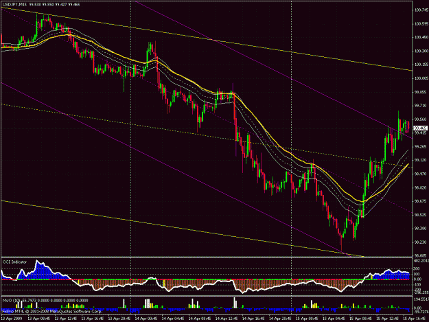Click to Enlarge

Name: eurjpy.gif
Size: 42 KB