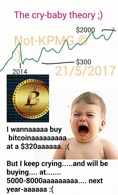 Click to Enlarge

Name: bitcoin over 2000. cry baby.jpg
Size: 293 KB