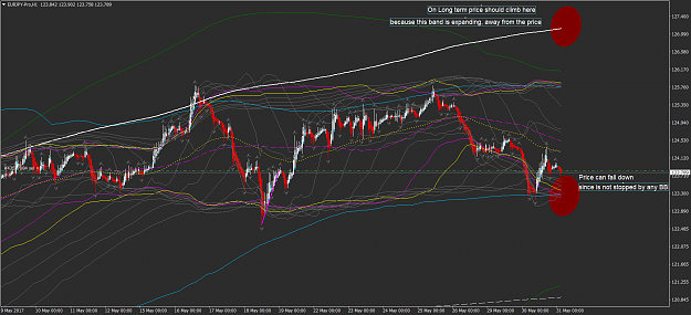Click to Enlarge

Name: EURJPY-ProH1.png
Size: 111 KB