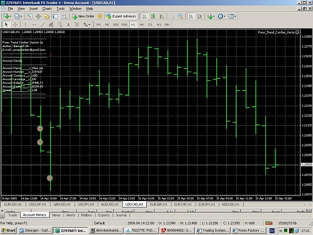 Click to Enlarge

Name: usdcad.JPG
Size: 185 KB