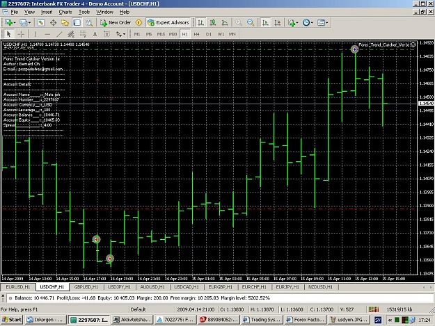 Click to Enlarge

Name: usdchf.JPG
Size: 191 KB
