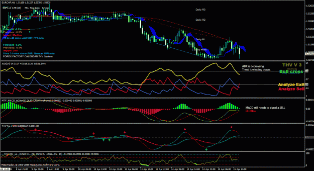 Click to Enlarge

Name: eurchf.gif
Size: 59 KB