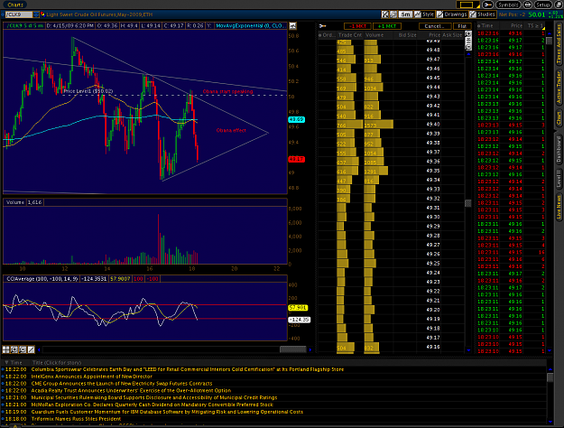 Click to Enlarge

Name: Screenshot--CLK9 - Charts - [build 1312].png
Size: 119 KB