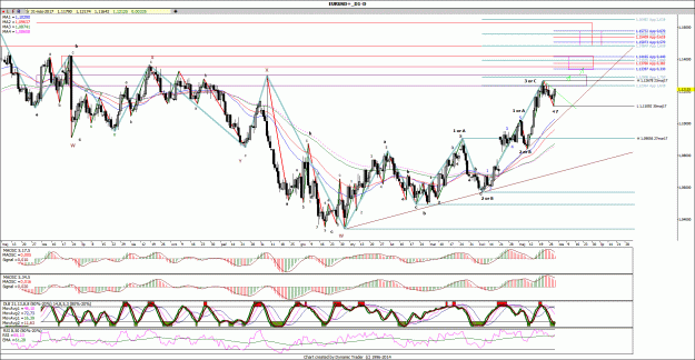 Click to Enlarge

Name: EURUSD_D1.gif
Size: 268 KB