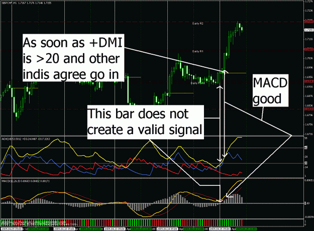 Click to Enlarge

Name: gbp-chf - 1h 15.04.2009.gif
Size: 53 KB