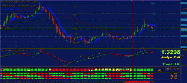 Click to Enlarge

Name: eurusd1.gif
Size: 30 KB