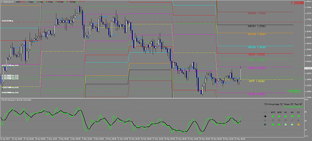 Click to Enlarge

Name: USDCADH4.png
Size: 80 KB
